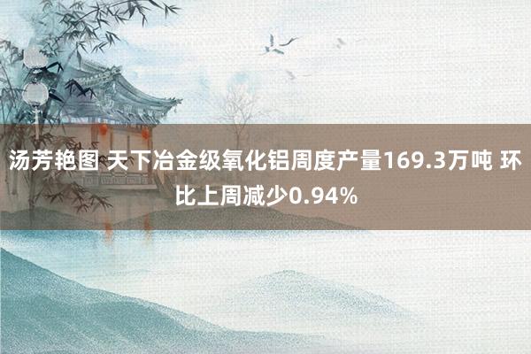 汤芳艳图 天下冶金级氧化铝周度产量169.3万吨 环比上周减少0.94%